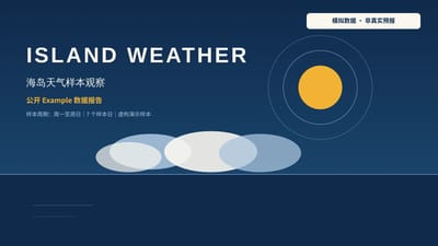 ISLAND WEATHER｜海岛天气样本观察
