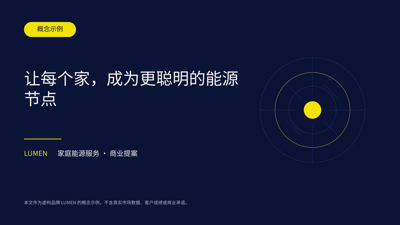 LUMEN 家庭能源服务 · 商业提案（概念示例）